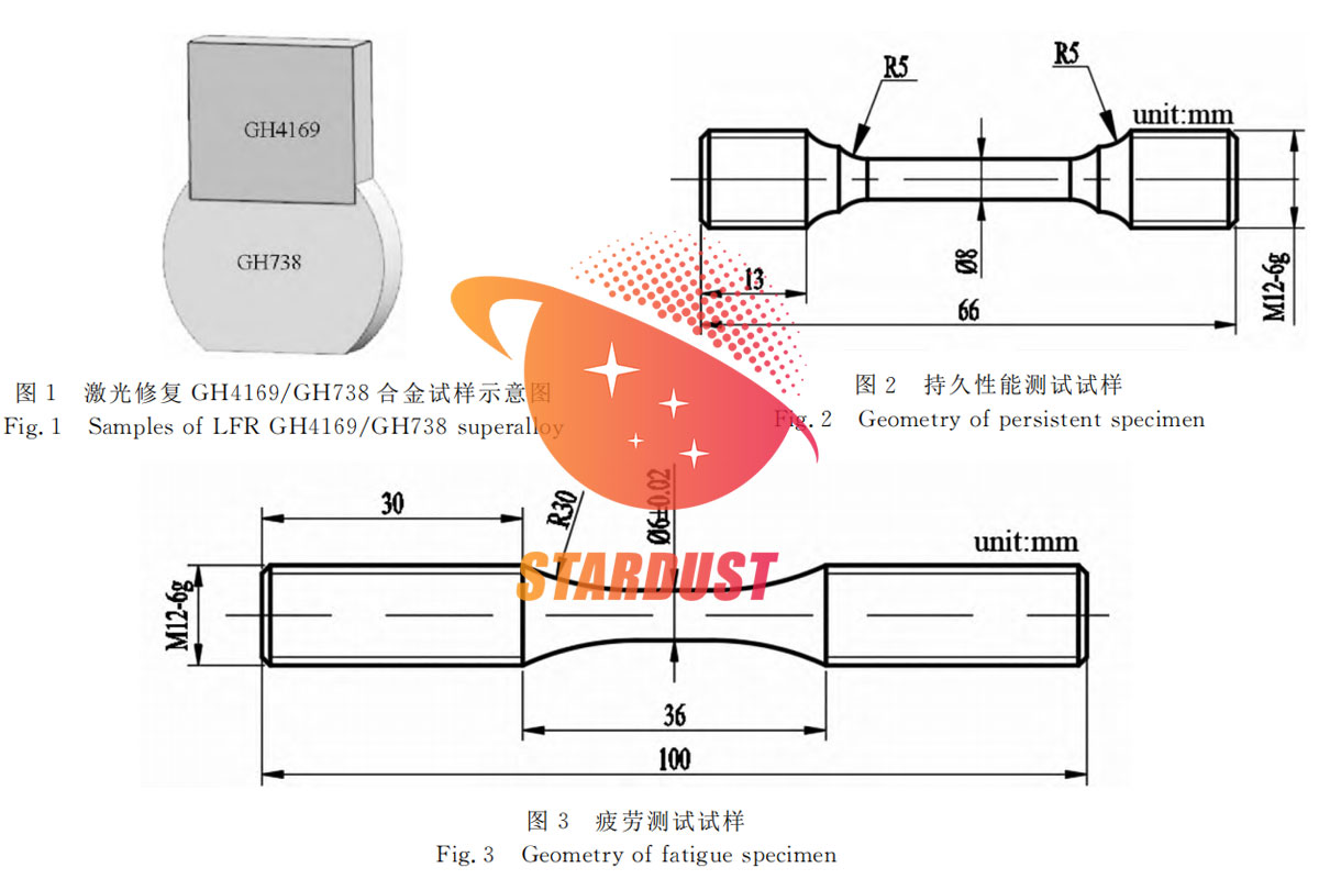 激光修复成形GH4169／GH738高温合金的性能研究